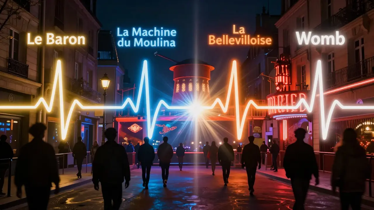 A glowing heartbeat pulses through Paris, connecting four iconic clubs with distinct light signatures.